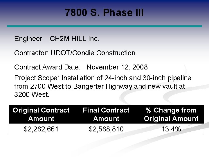 7800 S. Phase III Engineer: CH 2 M HILL Inc. Contractor: UDOT/Condie Construction Contract
