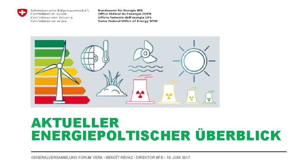 AKTUELLER ENERGIEPOLTISCHER ÜBERBLICK GENERALVERSAMMLUNG FORUM VERA ▪ BENOÎT REVAZ ▪ DIREKTOR BFE ▪ 19.