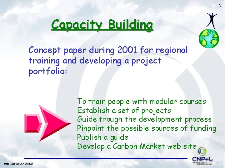 5 Capacity Building Concept paper during 2001 for regional training and developing a project