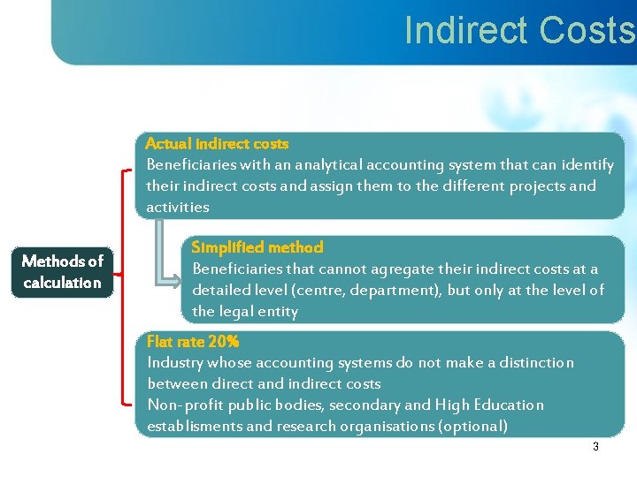 Indirect Costs Actual indirect costs Beneficiaries with an analytical accounting system that can identify
