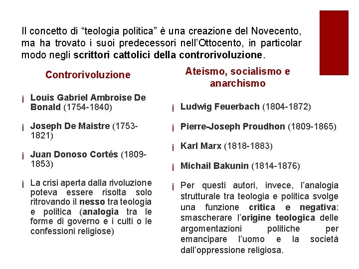 Il concetto di “teologia politica” è una creazione del Novecento, ma ha trovato i