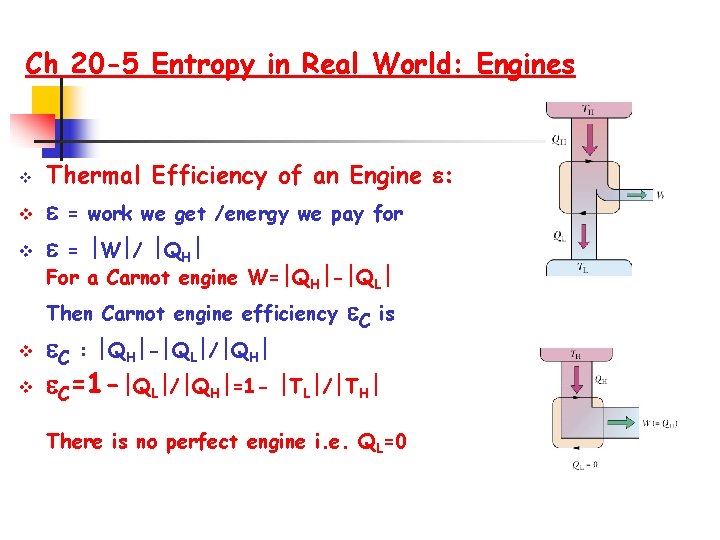 Ch 20 -5 Entropy in Real World: Engines v v v Thermal Efficiency of
