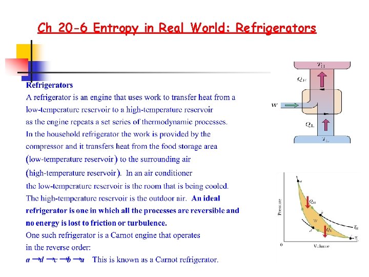 Ch 20 -6 Entropy in Real World: Refrigerators 