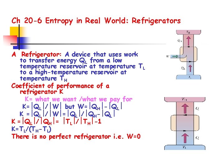 Ch 20 -6 Entropy in Real World: Refrigerators A Refrigerator: A device that uses