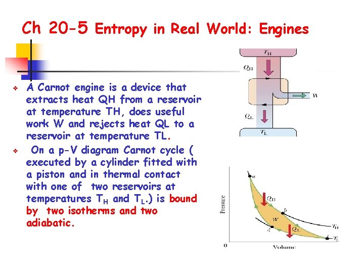 Ch 20 -5 Entropy in Real World: Engines v v A Carnot engine is