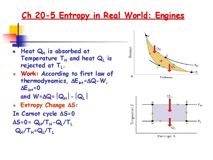 Ch 20 -5 Entropy in Real World: Engines Heat QH is absorbed at Temperature