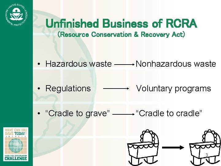 Unfinished Business of RCRA (Resource Conservation & Recovery Act) • Hazardous waste Nonhazardous waste