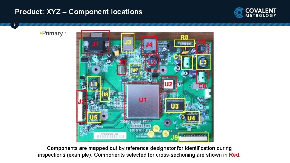 Product: XYZ – Component locations 9 • Primary : Components are mapped out by