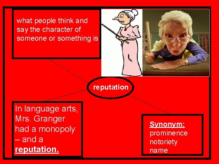 what people think and say the character of someone or something is reputation In