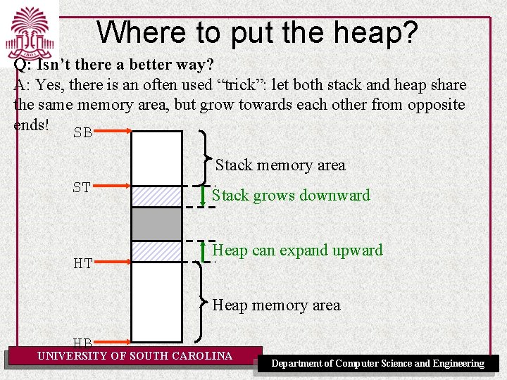 Where to put the heap? Q: Isn’t there a better way? A: Yes, there