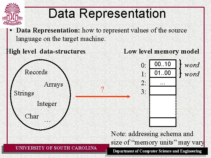 Data Representation • Data Representation: how to represent values of the source language on