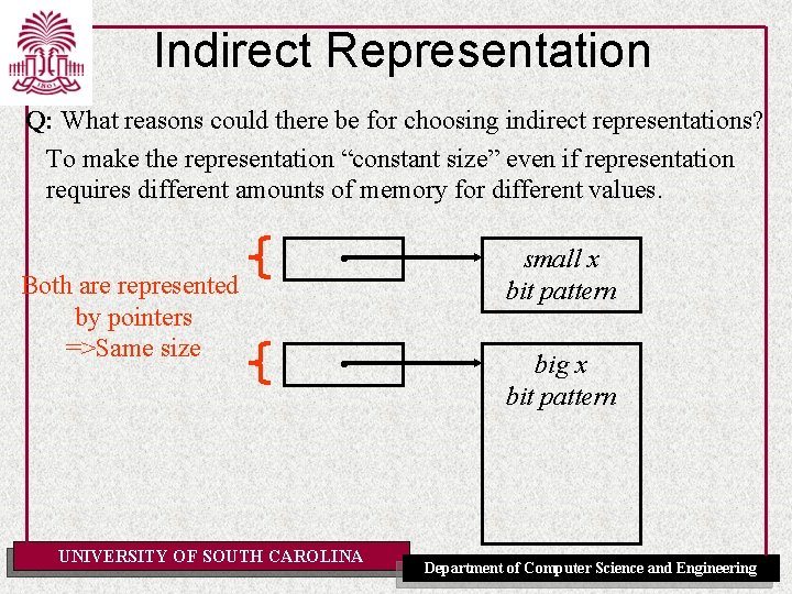 Indirect Representation Q: What reasons could there be for choosing indirect representations? To make