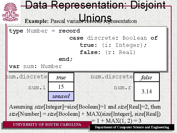 Data Representation: Disjoint Unions Example: Pascal variant records representation type Number = record case