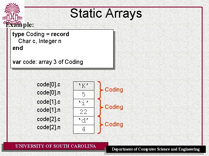 Static Arrays Example: type Coding = record Char c, Integer n end var code: