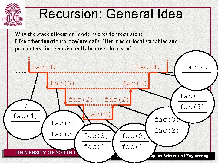 Recursion: General Idea Why the stack allocation model works for recursion: Like other function/procedure