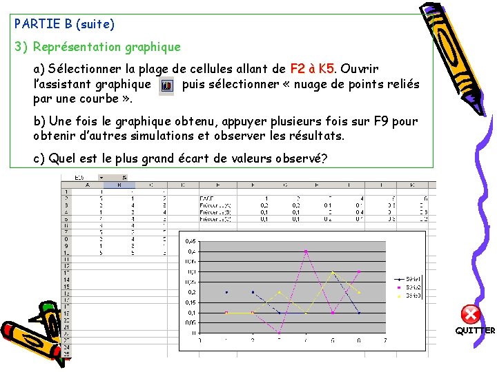 PARTIE B (suite) 3) Représentation graphique a) Sélectionner la plage de cellules allant de