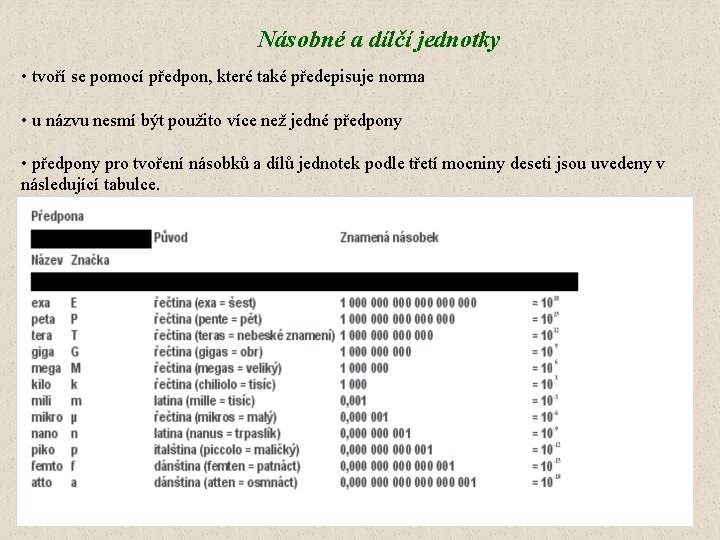 Násobné a dílčí jednotky • tvoří se pomocí předpon, které také předepisuje norma •