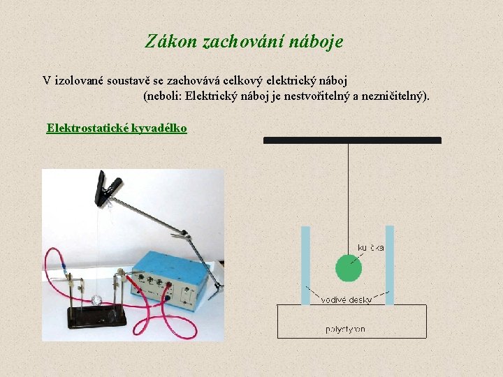 Zákon zachování náboje V izolované soustavě se zachovává celkový elektrický náboj (neboli: Elektrický náboj