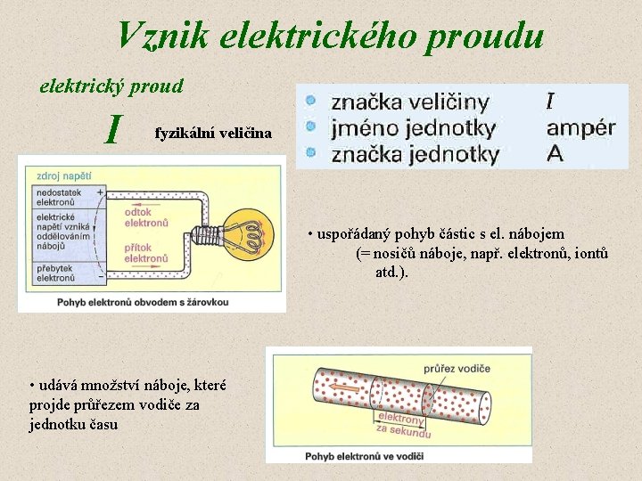 Vznik elektrického proudu elektrický proud I fyzikální veličina • uspořádaný pohyb částic s el.