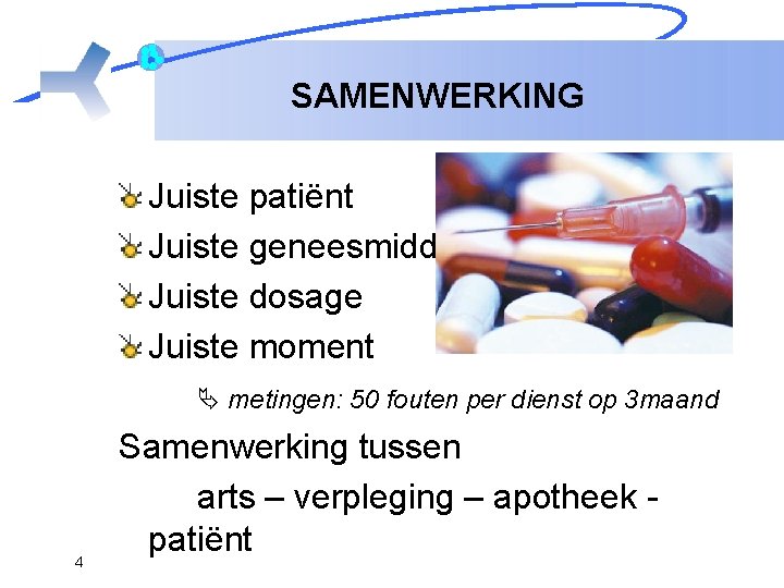 SAMENWERKING Juiste patiënt Juiste geneesmiddel Juiste dosage Juiste moment metingen: 50 fouten per dienst