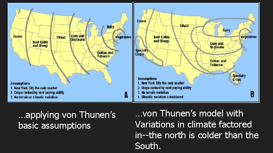 …applying von Thunen’s basic assumptions …von Thunen’s model with Variations in climate factored in--the