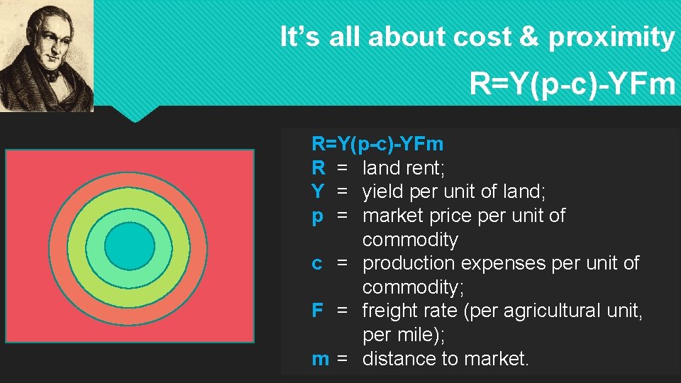 It’s all about cost & proximity R=Y(p-c)-YFm RINGS: R=Y(p-c)-YFm 1. Market-oriented gardens & dairy