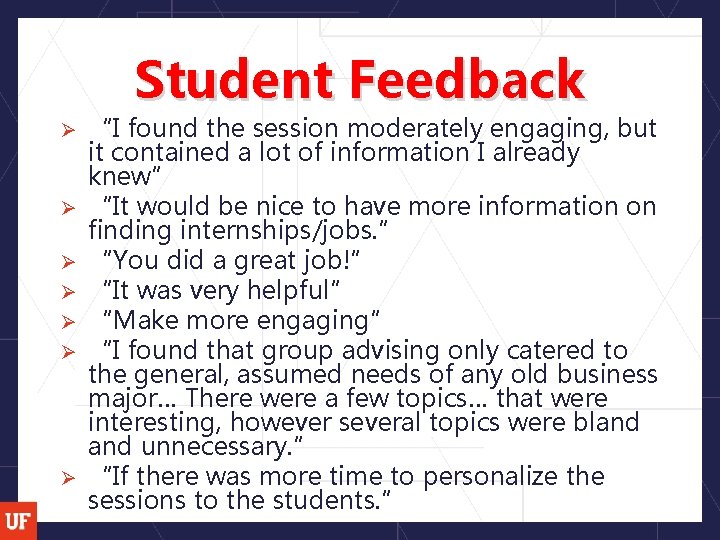 Student Feedback Ø Ø Ø Ø “I found the session moderately engaging, but it