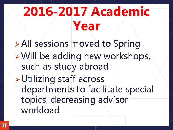 2016 -2017 Academic Year Ø All sessions moved to Spring Ø Will be adding