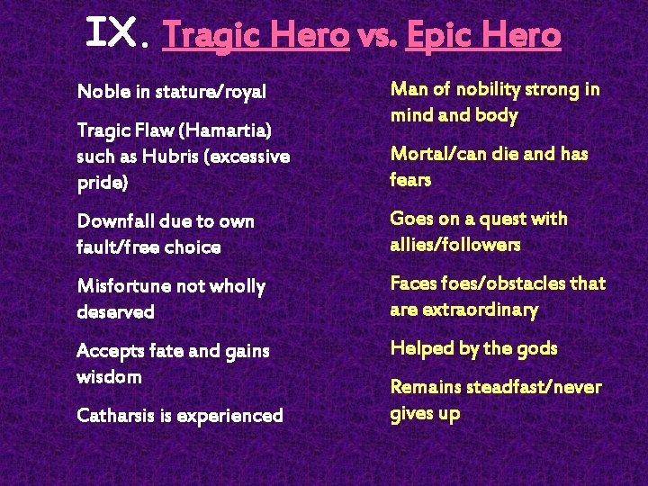 IX. Tragic Hero vs. Epic Hero Noble in stature/royal Tragic Flaw (Hamartia) such as