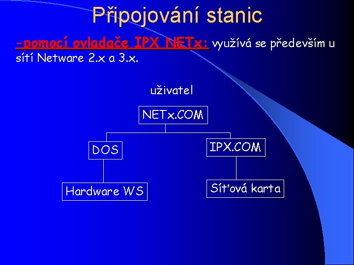 Připojování stanic -pomocí ovladače IPX NETx: využívá se především u sítí Netware 2. x
