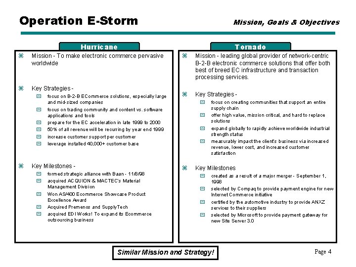 Operation E-Storm Mission, Goals & Objectives Hurricane z Mission - To make electronic commerce
