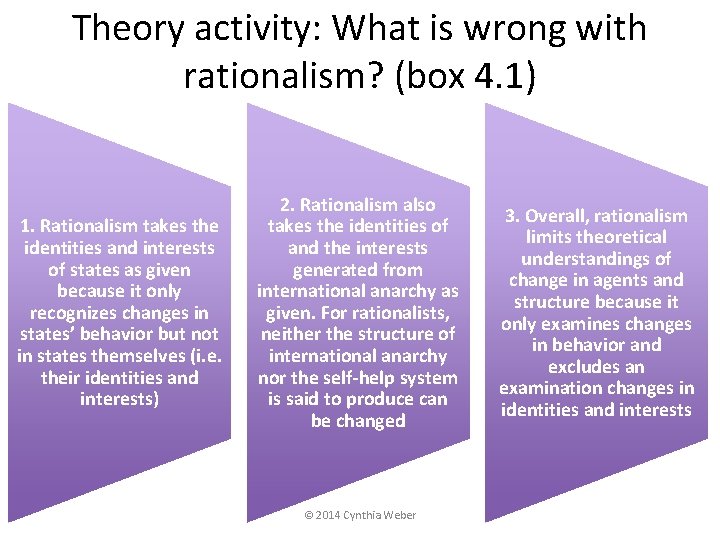 Theory activity: What is wrong with rationalism? (box 4. 1) 1. Rationalism takes the