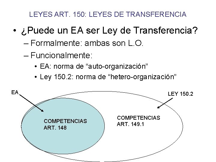 LEYES ART. 150: LEYES DE TRANSFERENCIA • ¿Puede un EA ser Ley de Transferencia?