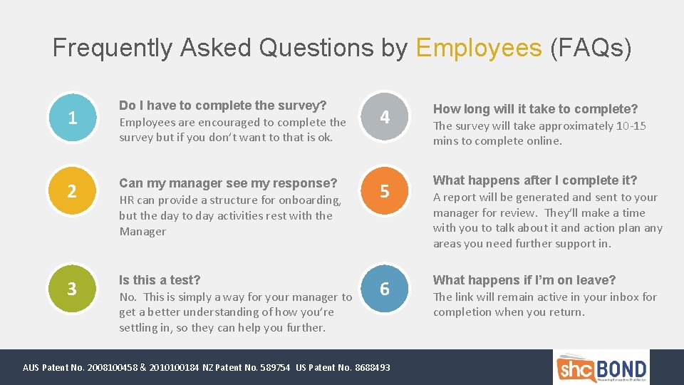 Frequently Asked Questions by Employees (FAQs) 1 Do I have to complete the survey?