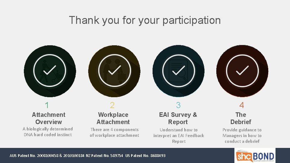 Thank you for your participation 1 2 3 4 Attachment Overview Workplace Attachment EAI