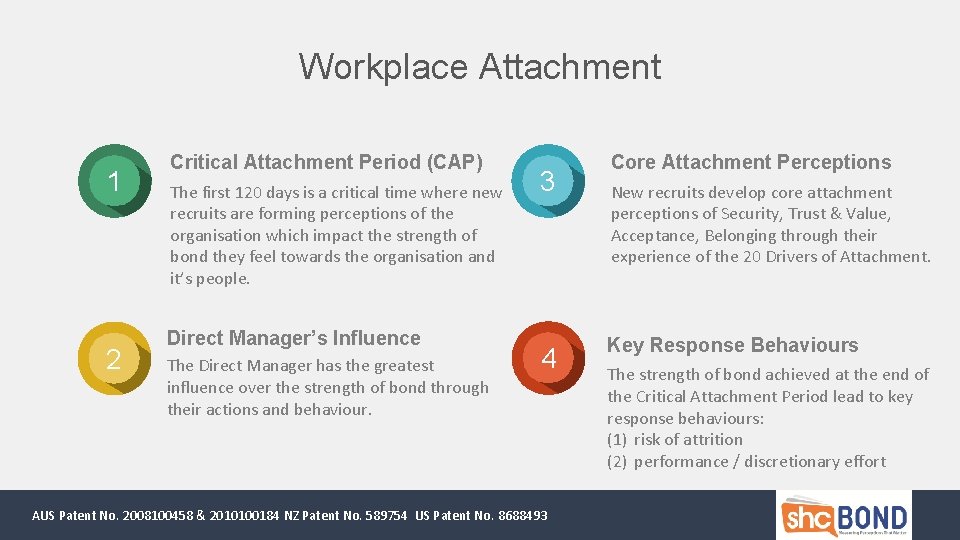 Workplace Attachment 1 2 Critical Attachment Period (CAP) The first 120 days is a