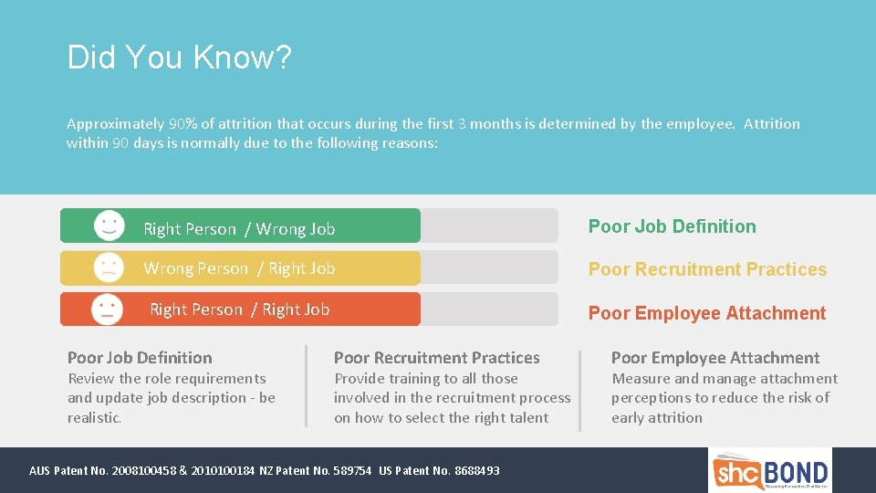 Did You Know? Approximately 90% of attrition that occurs during the first 3 months