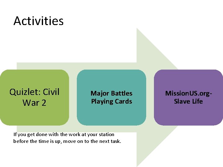 Activities Quizlet: Civil War 2 Major Battles Playing Cards If you get done with