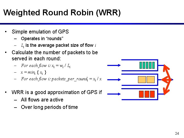 Weighted Round Robin (WRR) • Simple emulation of GPS – Operates in “rounds” –