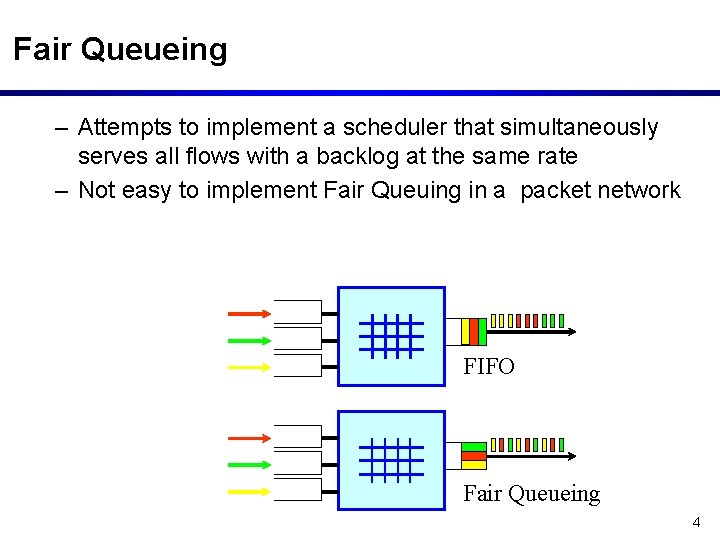 Fair Queueing – Attempts to implement a scheduler that simultaneously serves all flows with