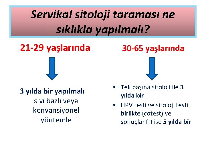 Servikal sitoloji taraması ne sıklıkla yapılmalı? 21 -29 yaşlarında 3 yılda bir yapılmalı sıvı