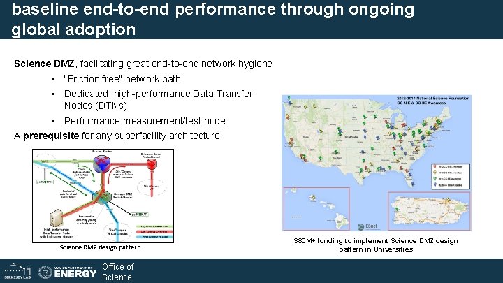 baseline end-to-end performance through ongoing global adoption Science DMZ, facilitating great end-to-end network hygiene baseline end-to-end performance through ongoing global adoption Science DMZ, facilitating great end-to-end network hygiene