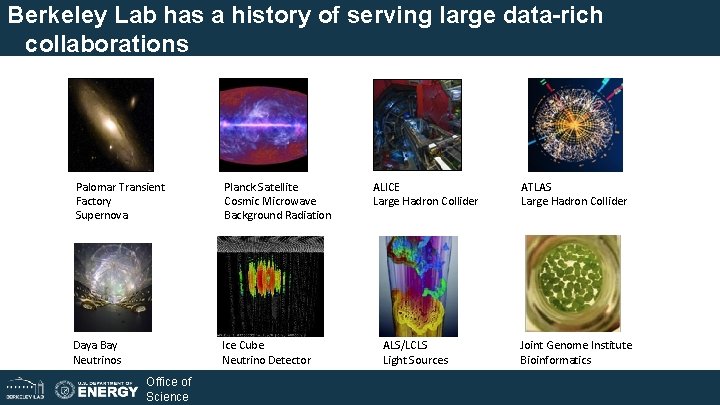 Berkeley Lab has a history of serving large data-rich collaborations Palomar Transient Factory Supernova Berkeley Lab has a history of serving large data-rich collaborations Palomar Transient Factory Supernova