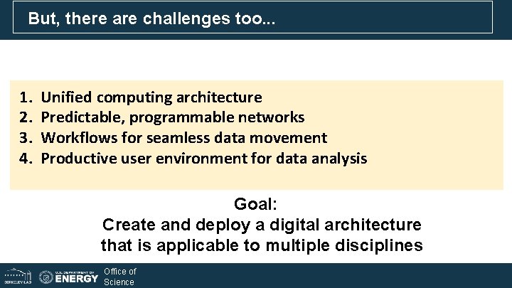 Challenges and Opportunities in Digital Infrastructure at DOE