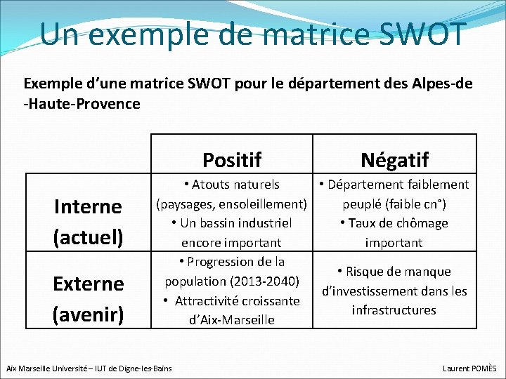 Un exemple de matrice SWOT Exemple d’une matrice SWOT pour le département des Alpes-de