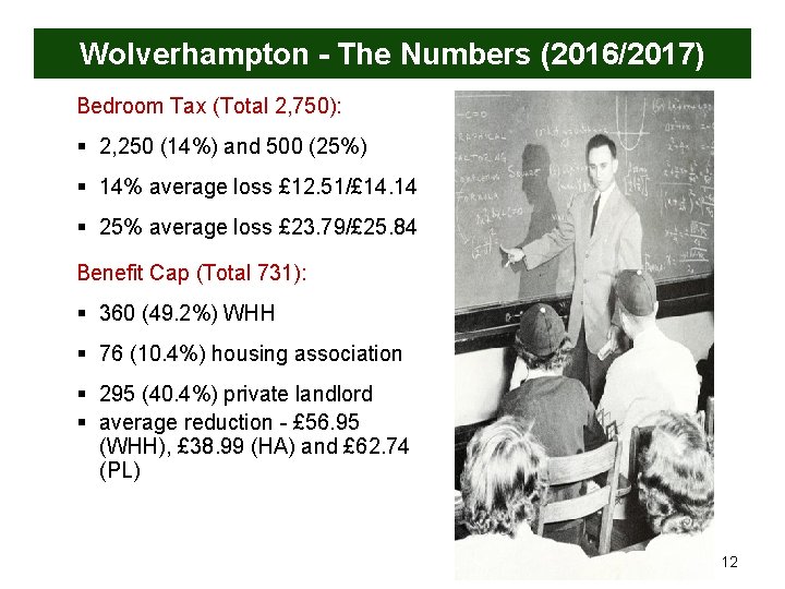 Wolverhampton - The Numbers (2016/2017) Bedroom Tax (Total 2, 750): § 2, 250 (14%)