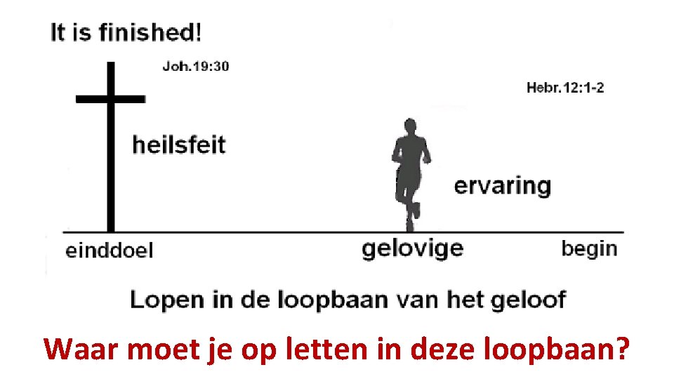 Waar moet je op letten in deze loopbaan? 