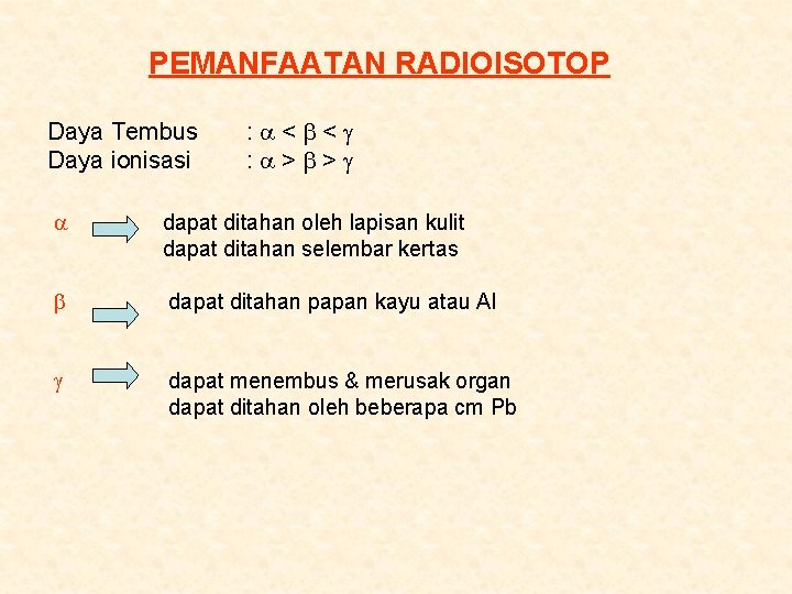 PEMANFAATAN RADIOISOTOP Daya Tembus Daya ionisasi : < < : > > dapat ditahan