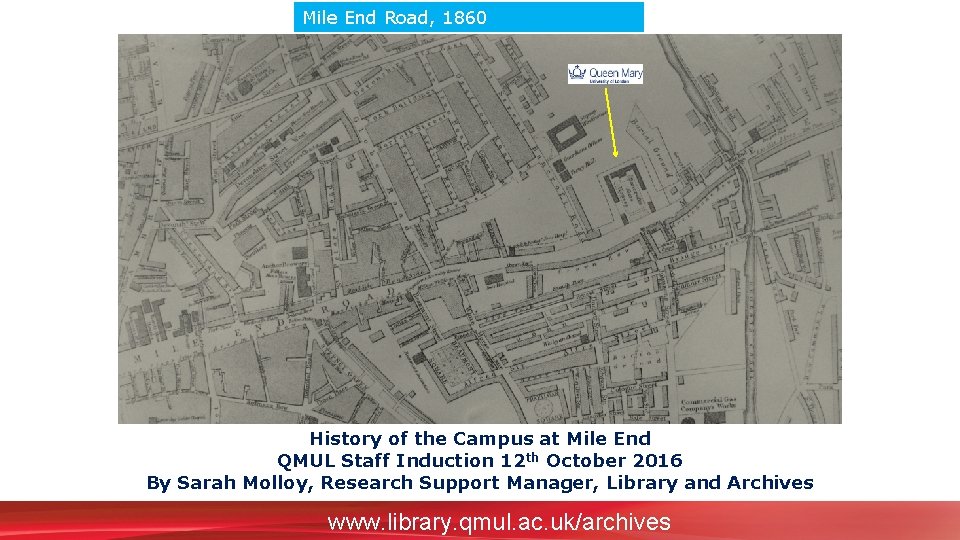 Mile End Road, 1860 History of the Campus at Mile End QMUL Staff Induction