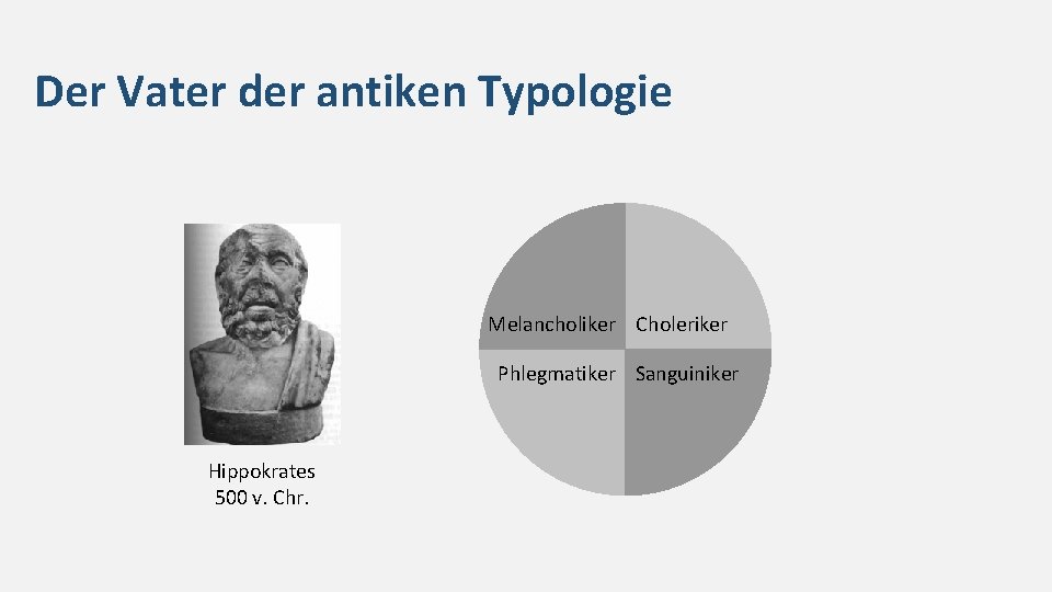 Der Vater der antiken Typologie Melancholiker Choleriker Phlegmatiker Sanguiniker Hippokrates 500 v. Chr. 